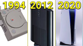 Evolution of PlayStation Consoles 1994-2020