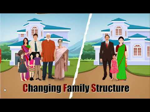 Changing Family Structure, Class 4 Environmental Science | Digital ...