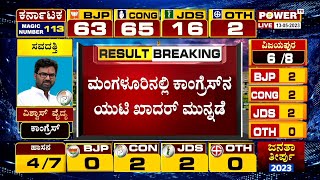 Karnataka Election Result 2023 :  ಮಂಗಳೂರಿನಲ್ಲಿ  ಯು.ಟಿ ಖಾದರ್ ಮುನ್ನಡೆ | UT Khader | Power TV News