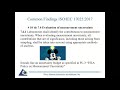 iso iec 17025 2017 common findings in assessments