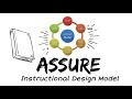 ASSURE MODEL | Technology for Teaching and Learning | K-Explain #6