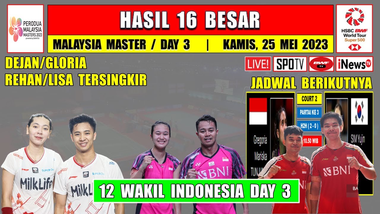 Hasil Malaysia Master 2023 Hari Ini Day 3 R16 ~ DEJAN/GLORIA & REHAN ...