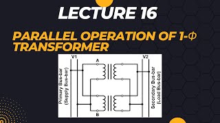 Lecture 16: Parallel operation of 1-Φ transformers