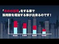 インタラクティブ株式会社様 サービス紹介動画