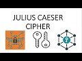 SHIFT CIPHER / JULIUS CAESAR CIPHER EXPLAINED!!!