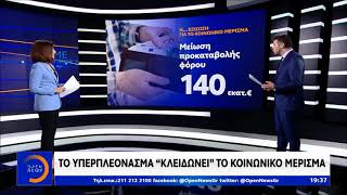 Το υπερπλεόνασμα \