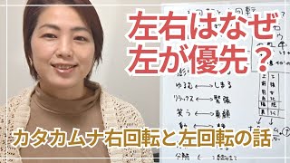 カタカムナの回転軸の話。私たちは自然に逆らわないと生存できない？