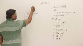 13. Stack