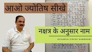 नक्षत्र के अनुसार नाम | ज्योतिष के अनुसार नाम कैसे रखें | आओ ज्योतिष सीखे