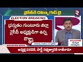 గుంటూరు వైసీపీలో మరో వికెట్ డౌన్.. dokka manikya vara prasad resigns to ycp rtv