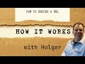 How to encode a URL [Beginner]