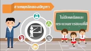 Infographic เพราะอะไร เด็กไทยถึงอ่านไม่ออก โดยครูเล๊าะ