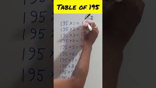 Table of 195