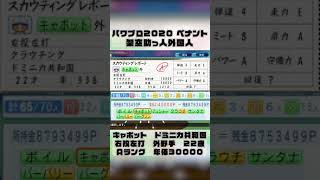 【架空選手/ペナント】パワー肩守備Aの助っ人外野手！実際の能力は？【パワプロ2020】 #Shorts