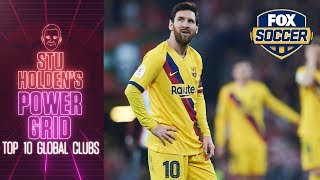 Messi drama sees Barcelona slip down Stu Holden’s Top 10 | POWER GRID | FOX SOCCER