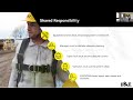 IPAF Webinar: IPAF Safety Campaign 2026 Launch - Check It!