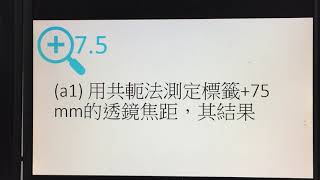 實驗8.3(a)共軛法求凸透鏡焦距原始數據解說