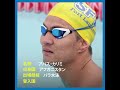 #Tokyo2020 パラリンピック難民選手団  アバス・カリミ選手