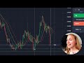 how to trade on binary options in 2024 tutorial for beginners profit $44 to $5939