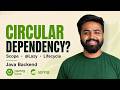 Circular Dependency in Spring | Bean Scope, Lazy & Eager Beans | Spring Boot Full Course #6