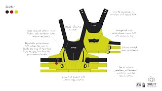 Vector PFD