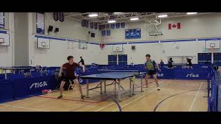 2022 Boys Singles Final: JI, Max (STL) vs MANDELSTAM, David (VLN)