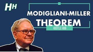 What is the Modigliani Miller theorem and why it's pivotal in corporate finance.