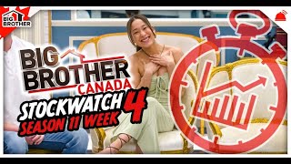 BBCAN11 Week 4 Roundtable | Big Brother Canada 11