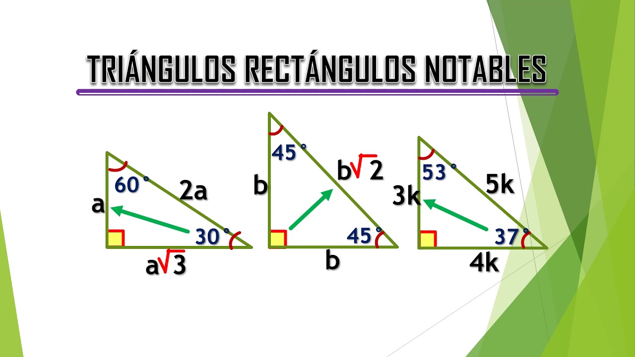 Triangulos Notables