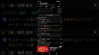 涌井秀章さん0.2回９失点…