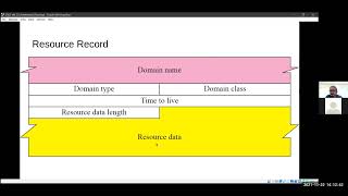 Local DNS Attack Lab (November 22)