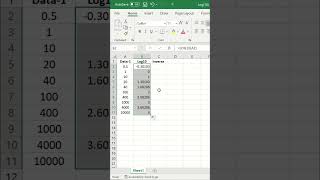 Log 10, Inverse Anti log 10 in Excel #Shorts