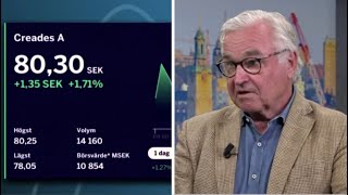 Finansprofilen Sven Hagströmer: \