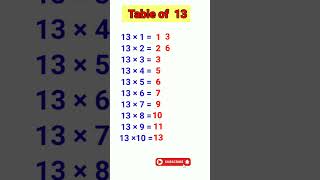 Table of 13 | 13 ka Table | Easy trick for table13 | ১৩ নামতা |#table #maths #multiplication #shorts