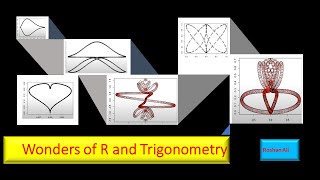 The Hidden Code of Nature's Beauty, Trigonometry | Math is Magic