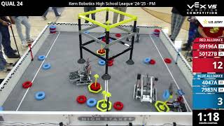 Kern Robotics High School League Match 2 PM Q 24