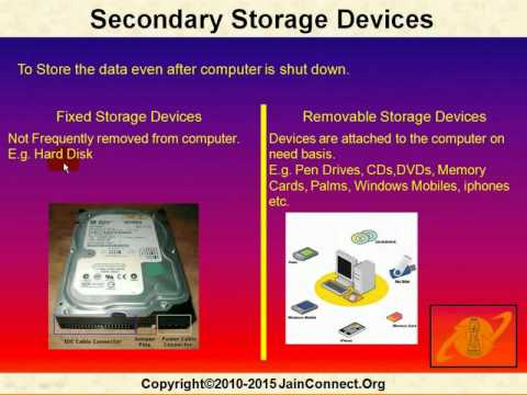 Introduction To Secondary Storage Devices - YouTube