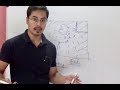 Facade Pattern - design patterns (ep 10)