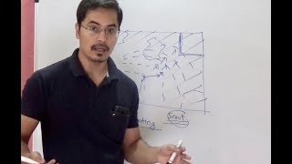 Facade Pattern - design patterns (ep 10)