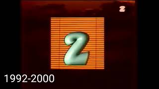 TVP2 Ident History