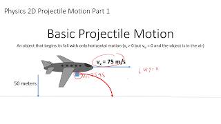 2D Projectile Motion Basics and Horizontal Launch Problems