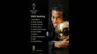 Take a look at the 2002-2008 Ballon d'Or ranking