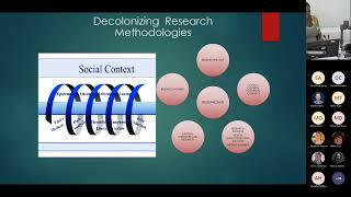 Decolonising research methodologies - a practical approach