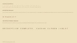 Caesar Cipher Visualised
