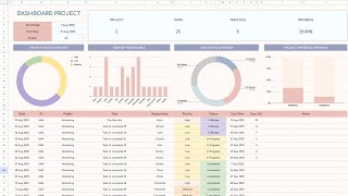 Project Management Spreadsheet Template for Google Sheets & Excel