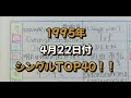 【cdtv】1995年4月15、22日付シングルtop40！！