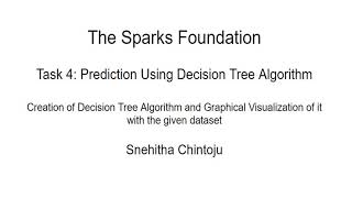 TSF-Task4 | Decision Tree Algorithm