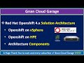 Red Hat Openshift 4 x Solution Architecture on vSphere & HPE | Solution Components