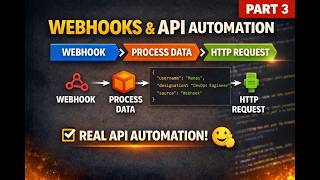 N8N Part 3 | Webhooks & HTTP Request Node (Real API Automation)