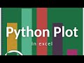 Plot Data w/ Python in Excel‼️ #excel #exceltips #exceltutorial
